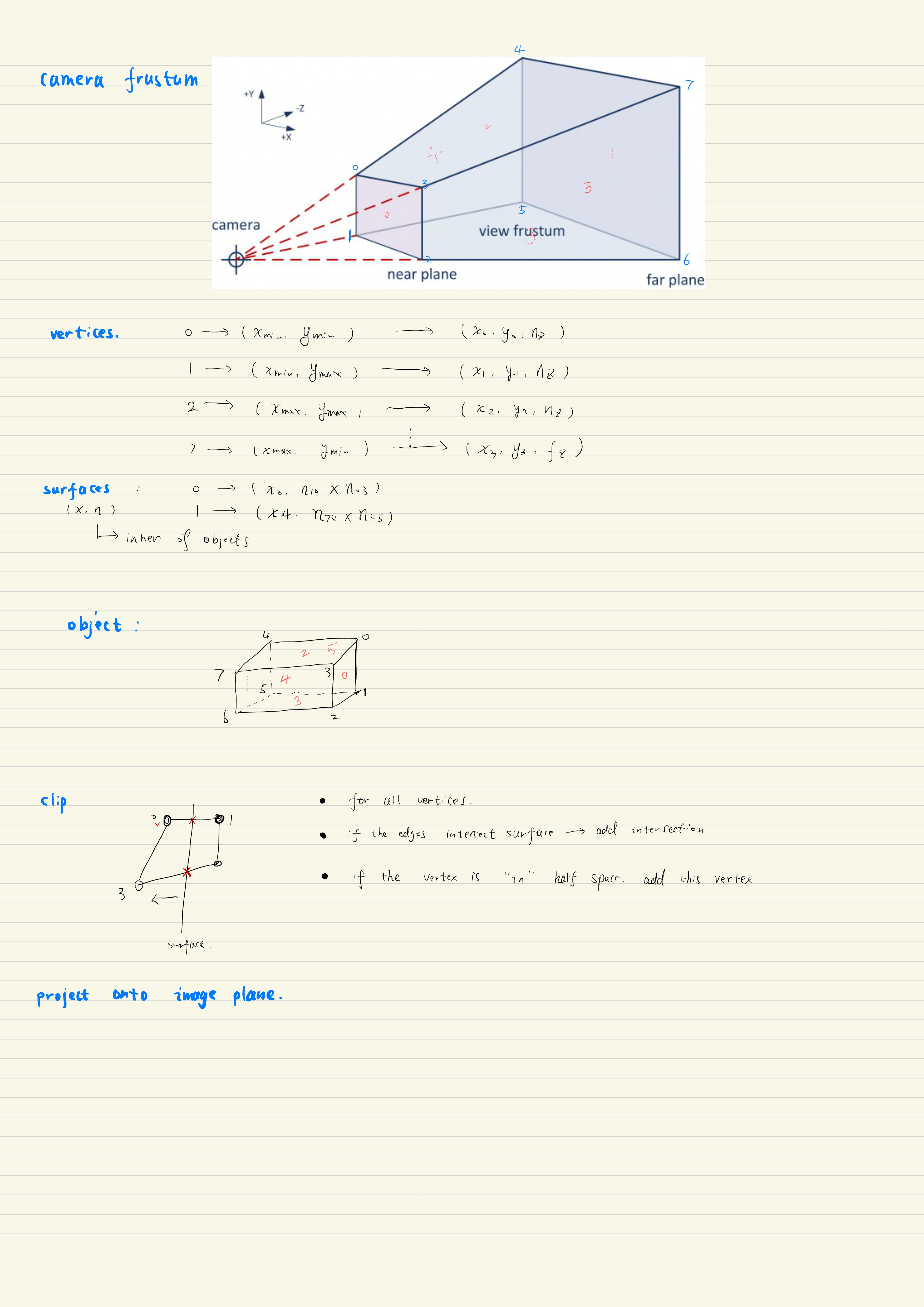View frustum culling