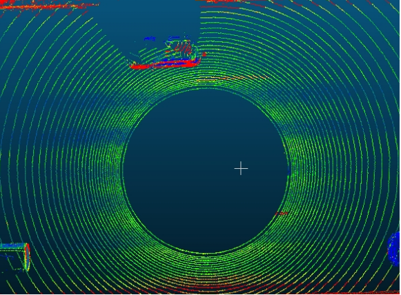 Distorted LiDAR Points