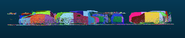 Ground surface after post-processing