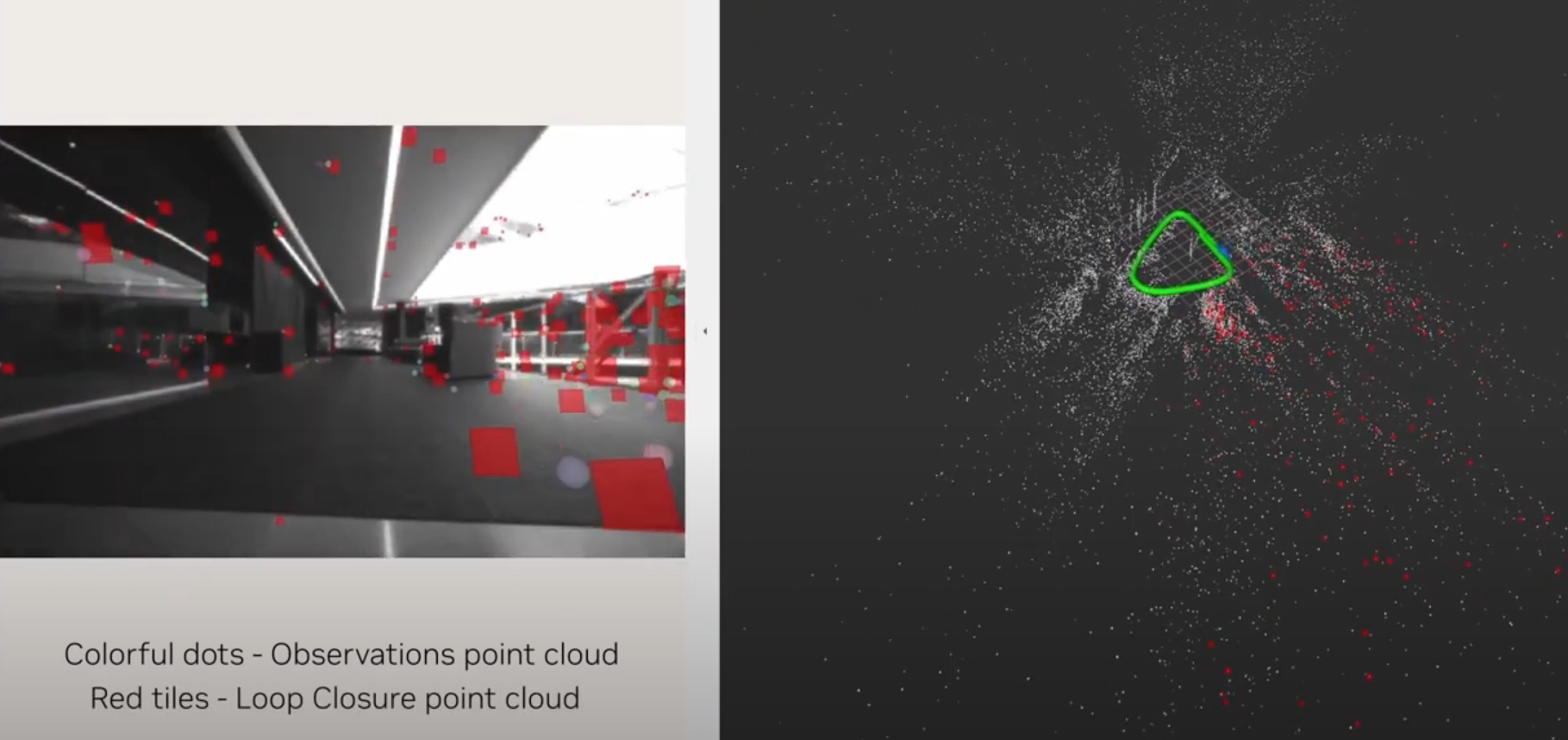 Visual SLAM Example