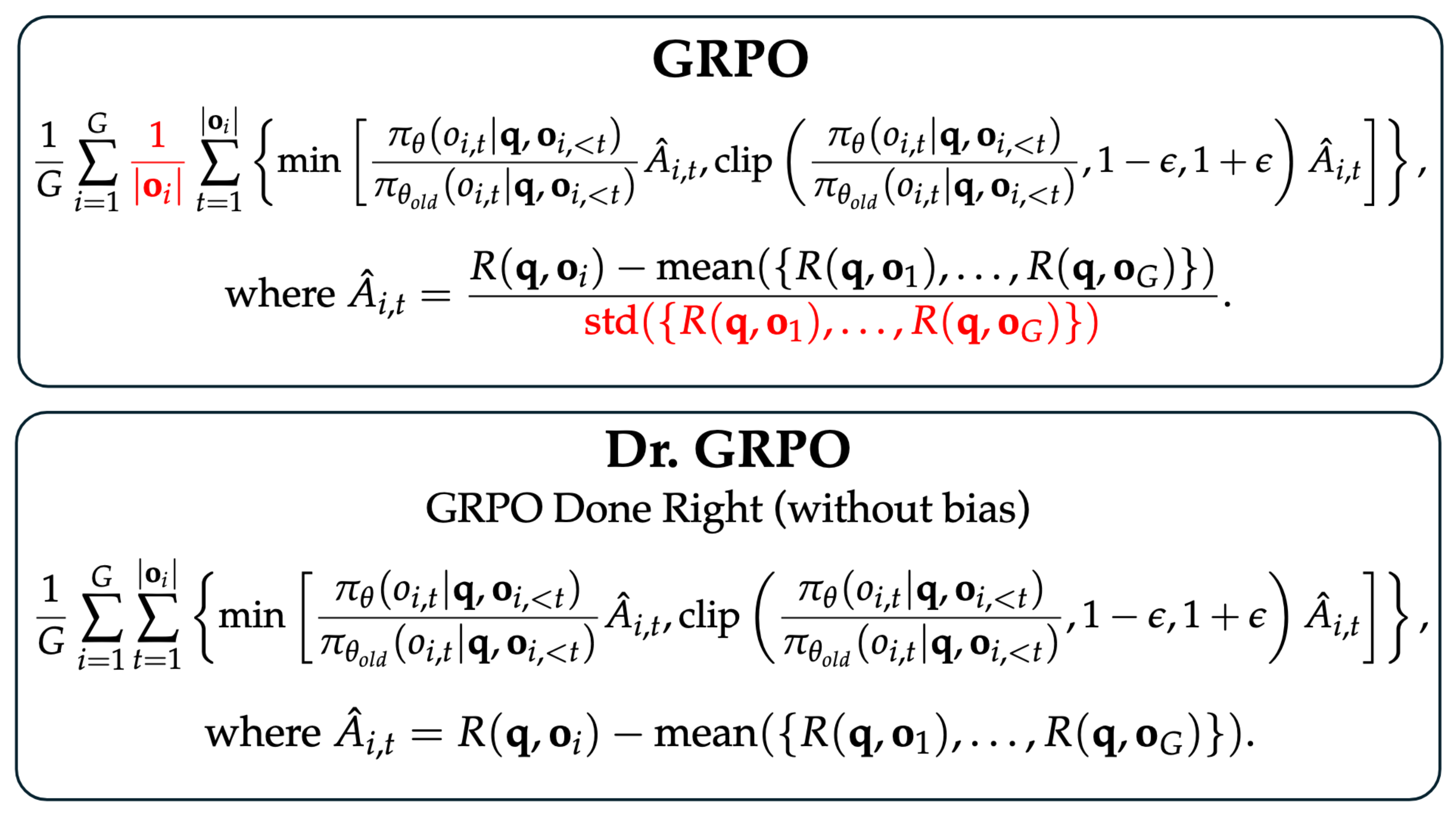 objectives of GRPO and Dr. GRPO