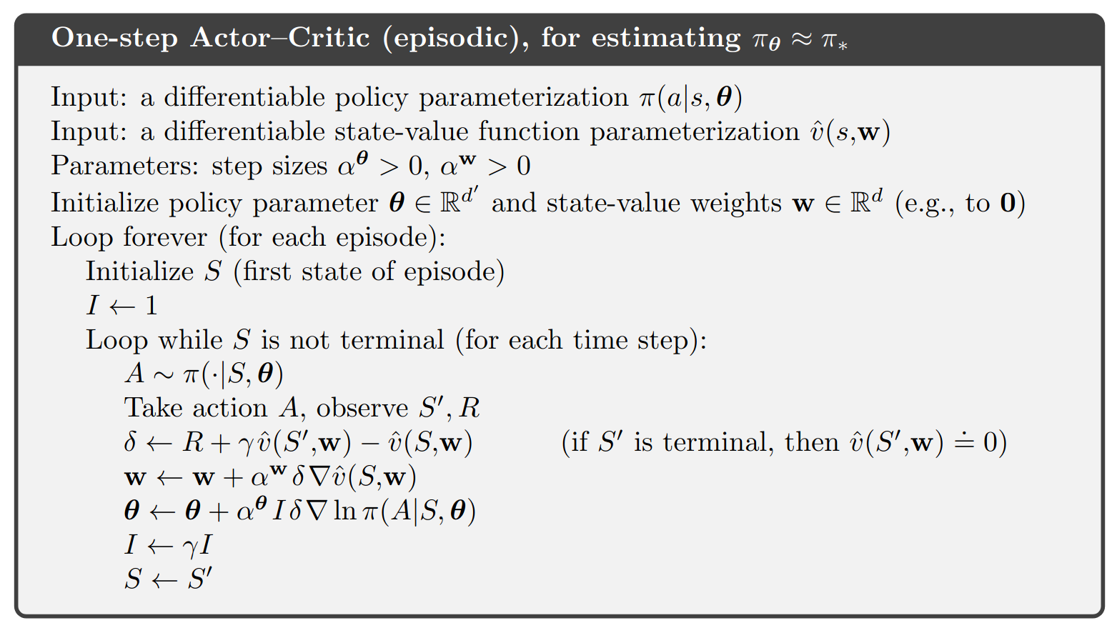 Actor-Critic algorithm