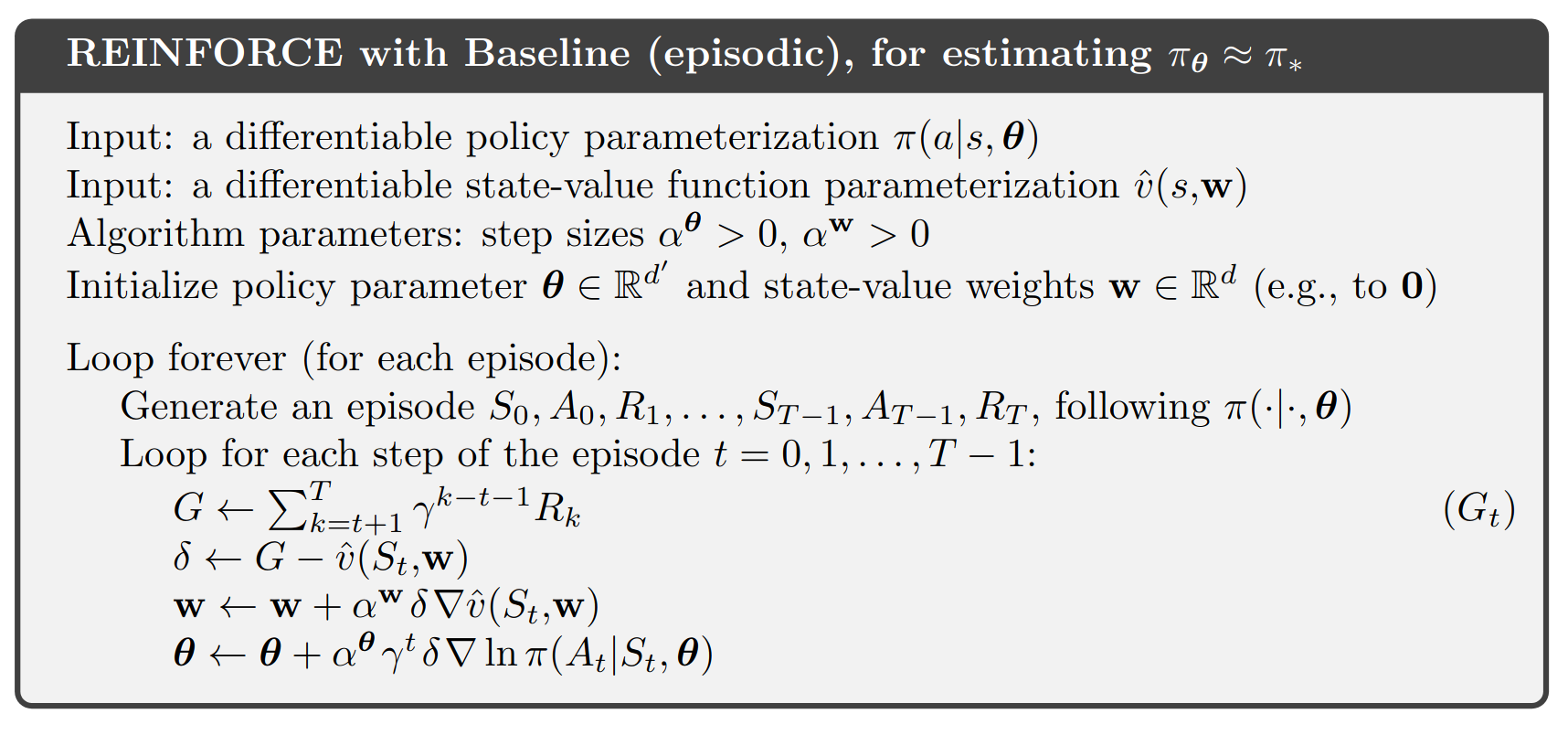 REINFORCE with baseline algorithm
