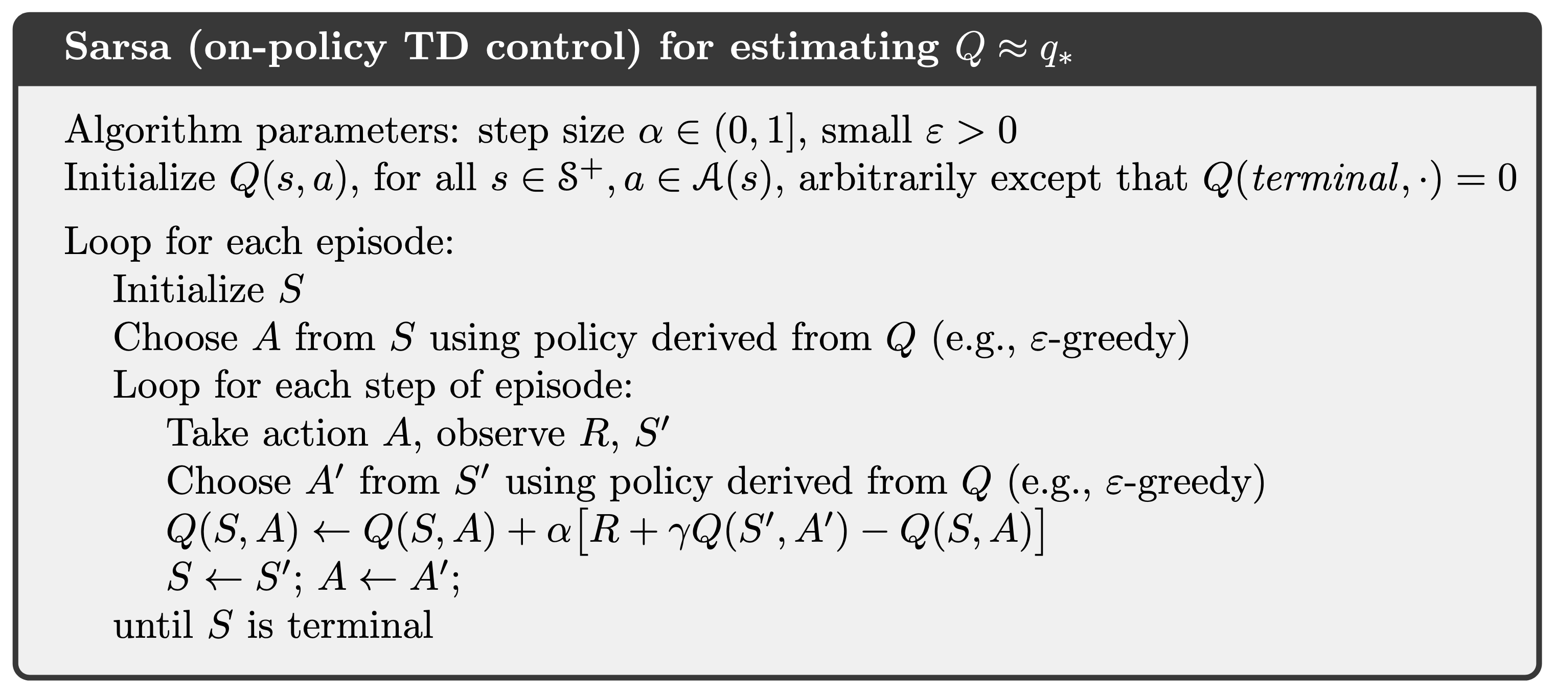 Sarsa algorithm