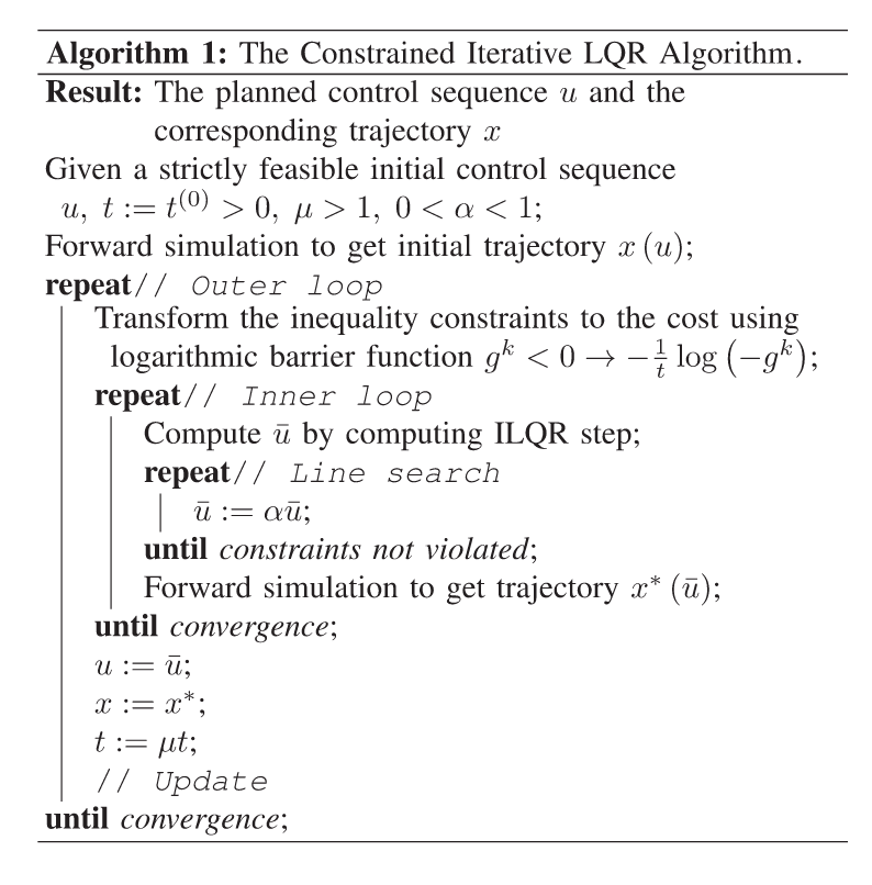 The constrained iterative linear quadratic regulator algorithm.